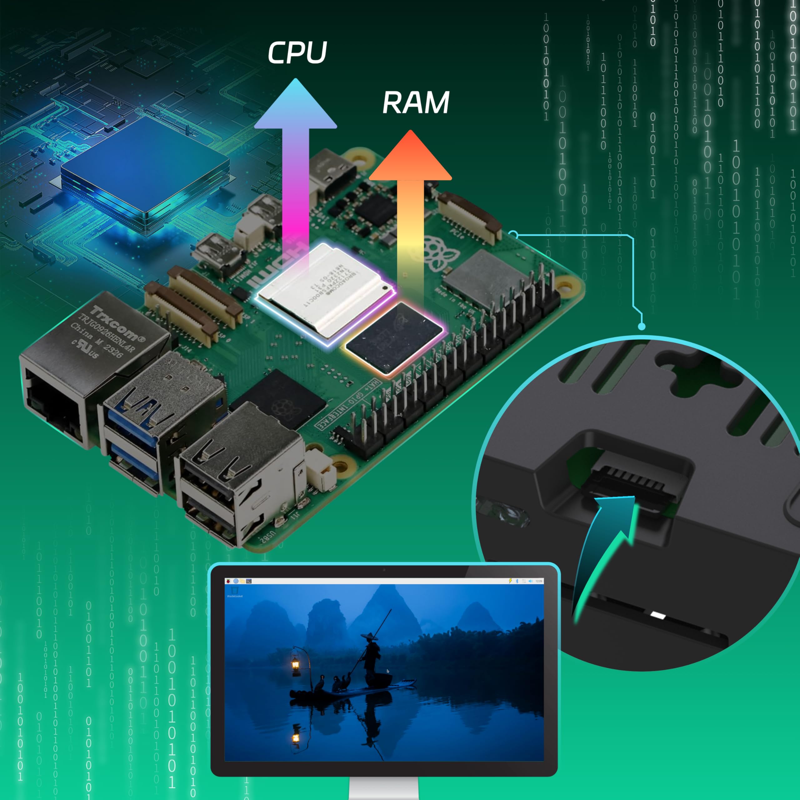 コンピュータ+IT TRASKIT Starter Kit For Raspberry Pi 5 Amazon.com: TRASKIT Starter Kit for Raspberry Pi 5 4GB RAM,Pre